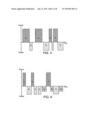 FINE GRAIN OS SCHEDULING diagram and image