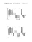 FINE GRAIN OS SCHEDULING diagram and image