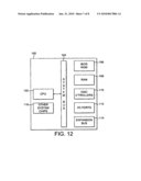 FINE GRAIN OS SCHEDULING diagram and image