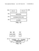 FINE GRAIN OS SCHEDULING diagram and image