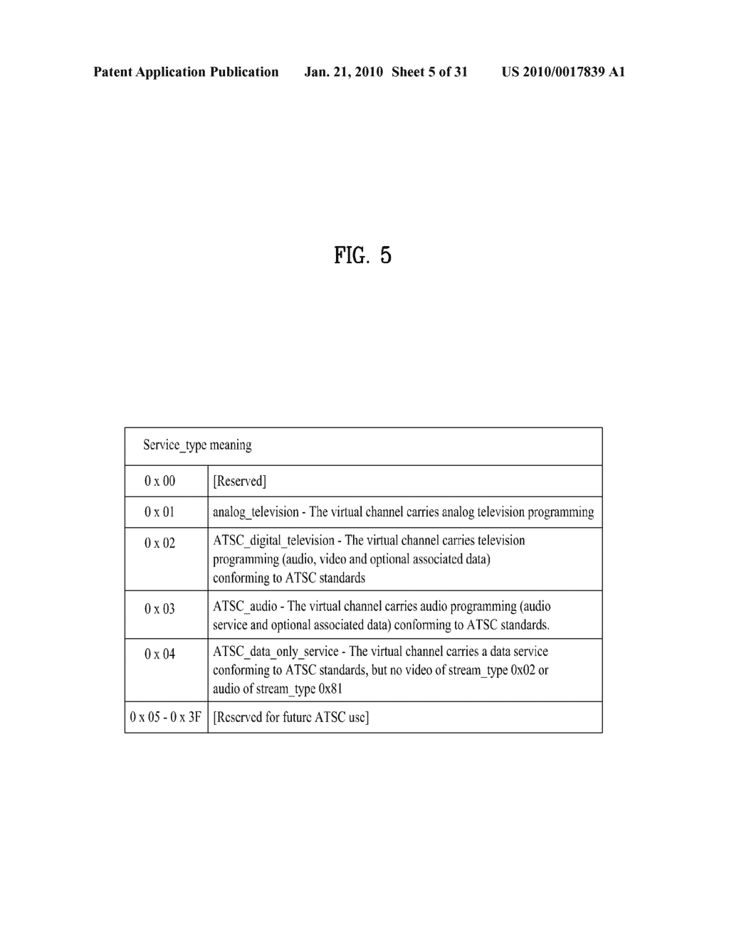 METHOD OF RECEIVING A BROADCASTING SIGNAL AND RECEIVING SYSTEM FOR RECEIVING A BROADCASTING SIGNAL - diagram, schematic, and image 06