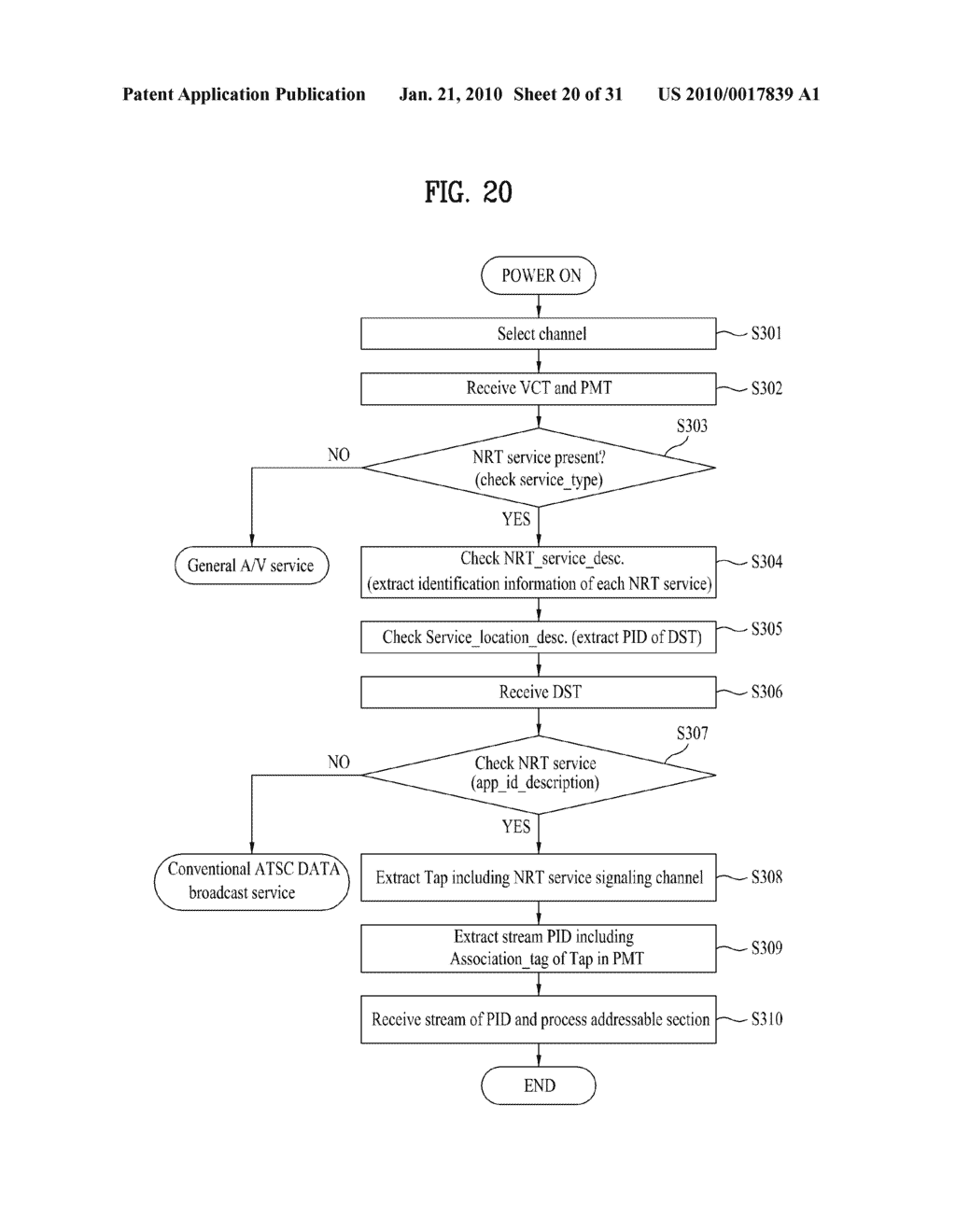 METHOD OF RECEIVING A BROADCASTING SIGNAL AND RECEIVING SYSTEM FOR RECEIVING A BROADCASTING SIGNAL - diagram, schematic, and image 21