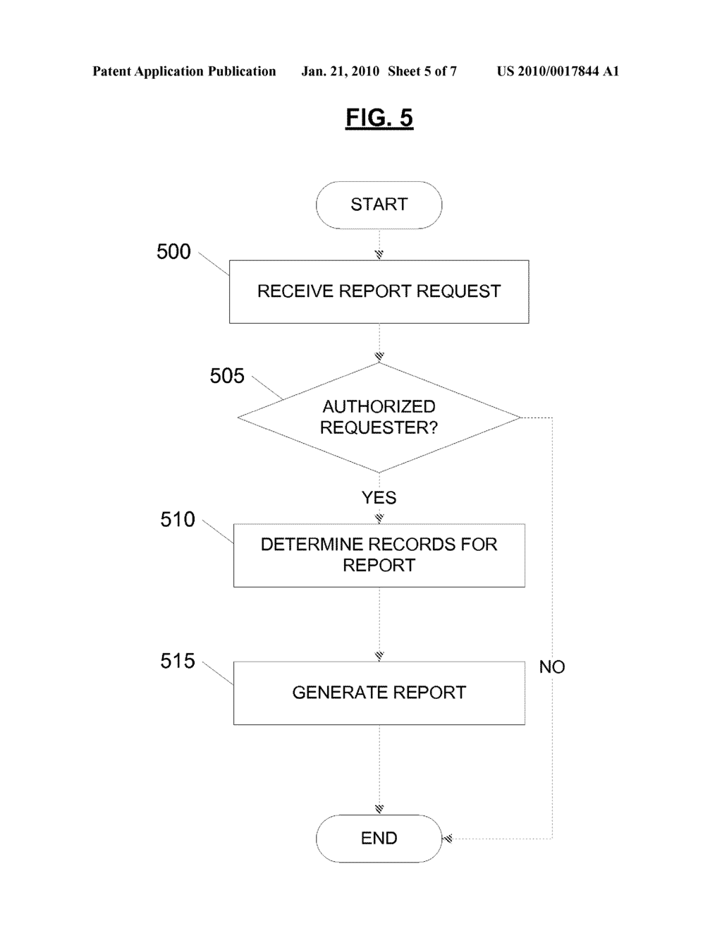 ASSOCIATING A UNIQUE IDENTIFIER AND A HEIRARCHY CODE WITH A RECORD - diagram, schematic, and image 06