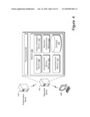 DIFFERENTIATED AUTHENTICATION FOR COMPARTMENTALIZED COMPUTING RESOURCES diagram and image