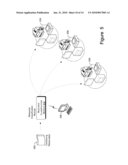 DIFFERENTIATED AUTHENTICATION FOR COMPARTMENTALIZED COMPUTING RESOURCES diagram and image