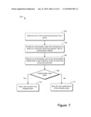 DIFFERENTIATED AUTHENTICATION FOR COMPARTMENTALIZED COMPUTING RESOURCES diagram and image