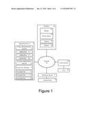 SYSTEM AND METHOD FOR EXECUTING INTERACTIVE APPLICATIONS WITH MINIMAL PRIVILEGES diagram and image