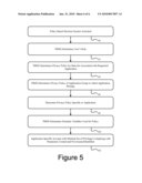 SYSTEM AND METHOD FOR EXECUTING INTERACTIVE APPLICATIONS WITH MINIMAL PRIVILEGES diagram and image