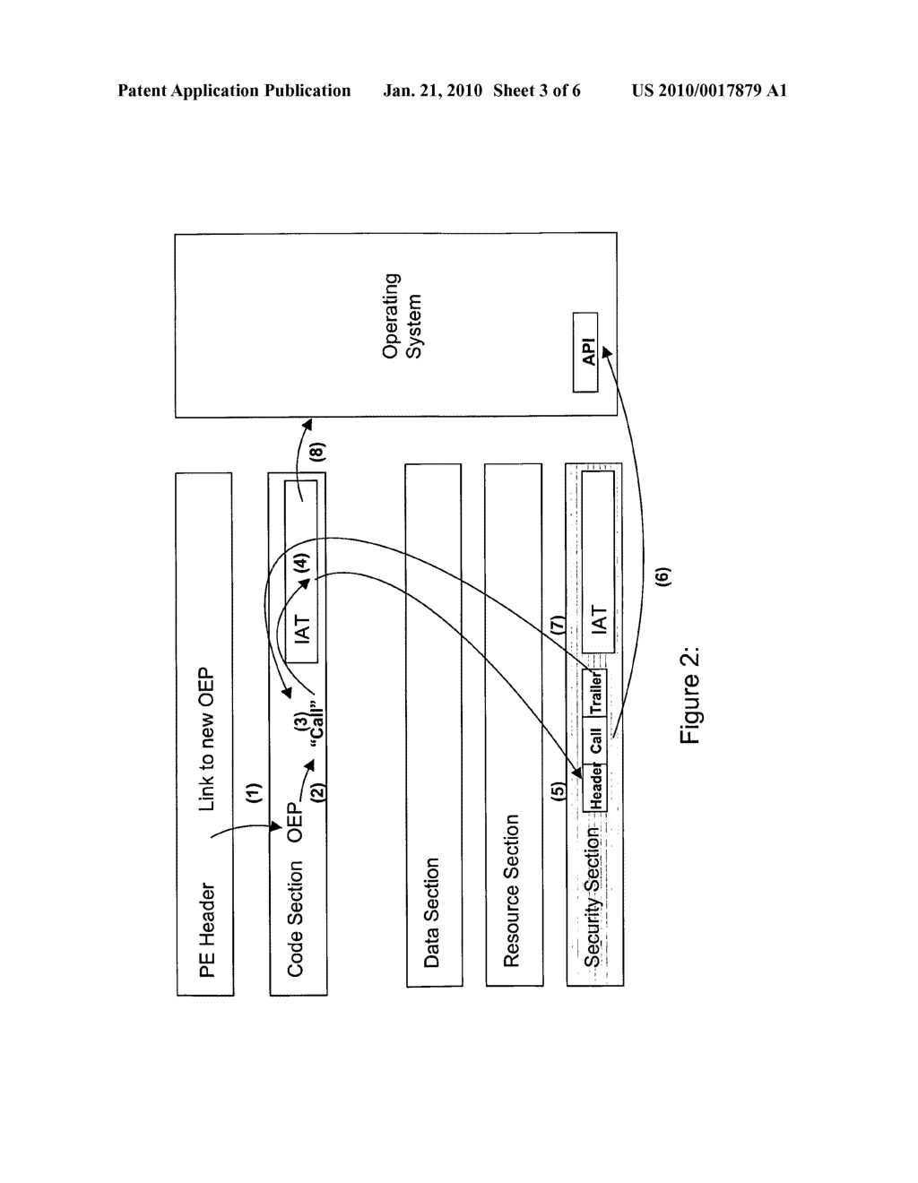 Method and System for Intrusion Detection - diagram, schematic, and image 04