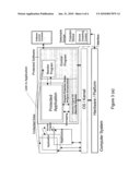 Method and System for Intrusion Detection diagram and image