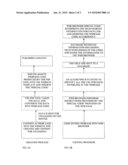 Website content regulation diagram and image