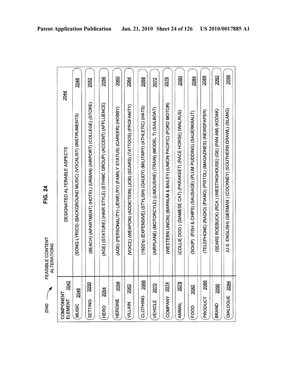 Media markup identifier for alterable promotional segments - diagram, schematic, and image 25