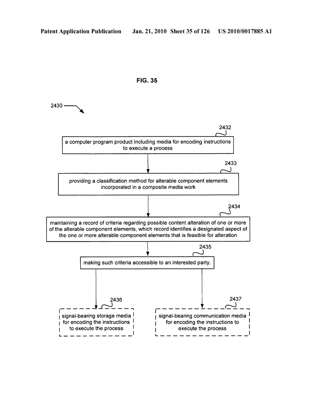 Media markup identifier for alterable promotional segments - diagram, schematic, and image 36