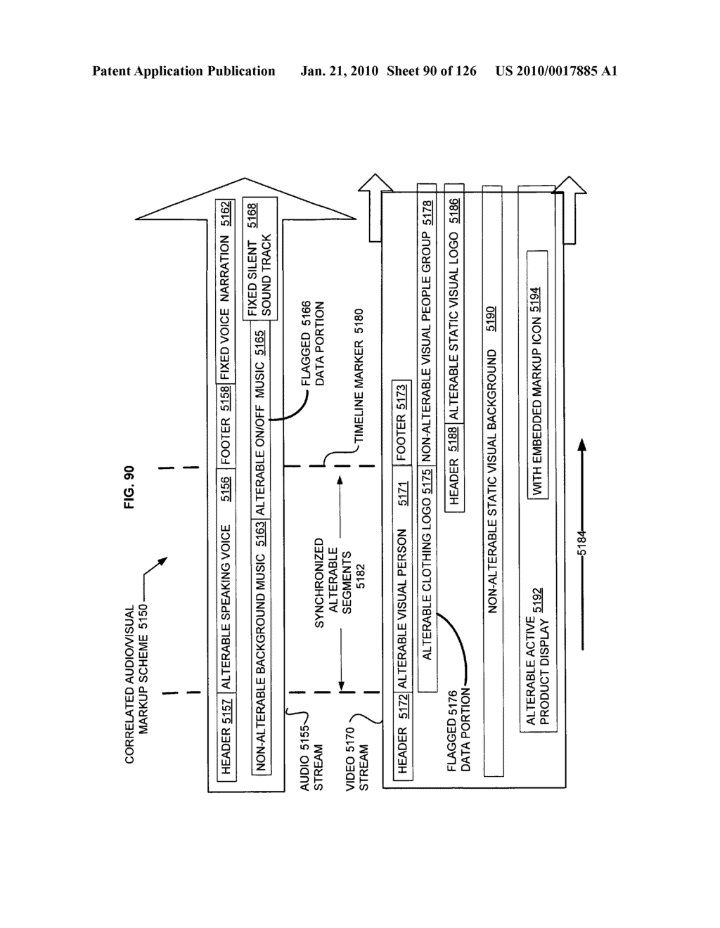 Media markup identifier for alterable promotional segments - diagram, schematic, and image 91