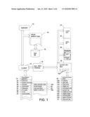 Symbol Based Cipher Code Registration System and Method diagram and image