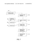 Symbol Based Cipher Code Registration System and Method diagram and image