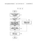 IP STREAMING COPY CONTROL METHOD AND SYSTEM diagram and image