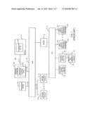 System for Securing Register Space and Method of Securing the Same diagram and image