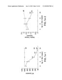 Prostate Epithelial Androgen Receptor Suppresses Prostate Growth and Tumor Invasion diagram and image