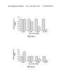 Prostate Epithelial Androgen Receptor Suppresses Prostate Growth and Tumor Invasion diagram and image