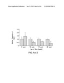 Prostate Epithelial Androgen Receptor Suppresses Prostate Growth and Tumor Invasion diagram and image