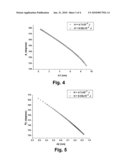 METHOD FOR USING AN ATOMIC FORCE MICROSCOPE diagram and image