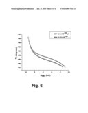 METHOD FOR USING AN ATOMIC FORCE MICROSCOPE diagram and image