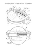 Fashioning Devices diagram and image