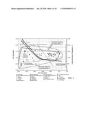 ENGINEERED FUEL FEED STOCK diagram and image