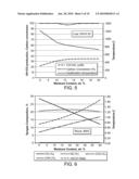 ENGINEERED FUEL FEED STOCK diagram and image