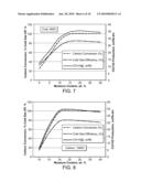 ENGINEERED FUEL FEED STOCK diagram and image