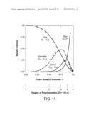 ENGINEERED FUEL FEED STOCK diagram and image