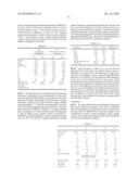 ENGINEERED FUEL FEED STOCK diagram and image