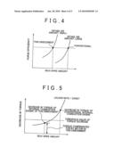 INTERNAL COMBUSTION ENGINE CONTROL DEVICE diagram and image