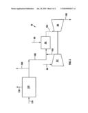 CO-PRODUCTION OF POWER AND HYDROCARBONS diagram and image