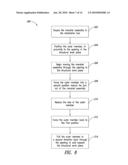 MANDREL ASSEMBLY AND METHOD OF USING THE SAME diagram and image