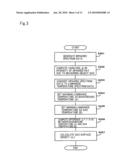 GAS MEASURING APPARATUS AND GAS MEASURING METHOD diagram and image