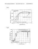 GAS MEASURING APPARATUS AND GAS MEASURING METHOD diagram and image