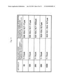 GAS MEASURING APPARATUS AND GAS MEASURING METHOD diagram and image