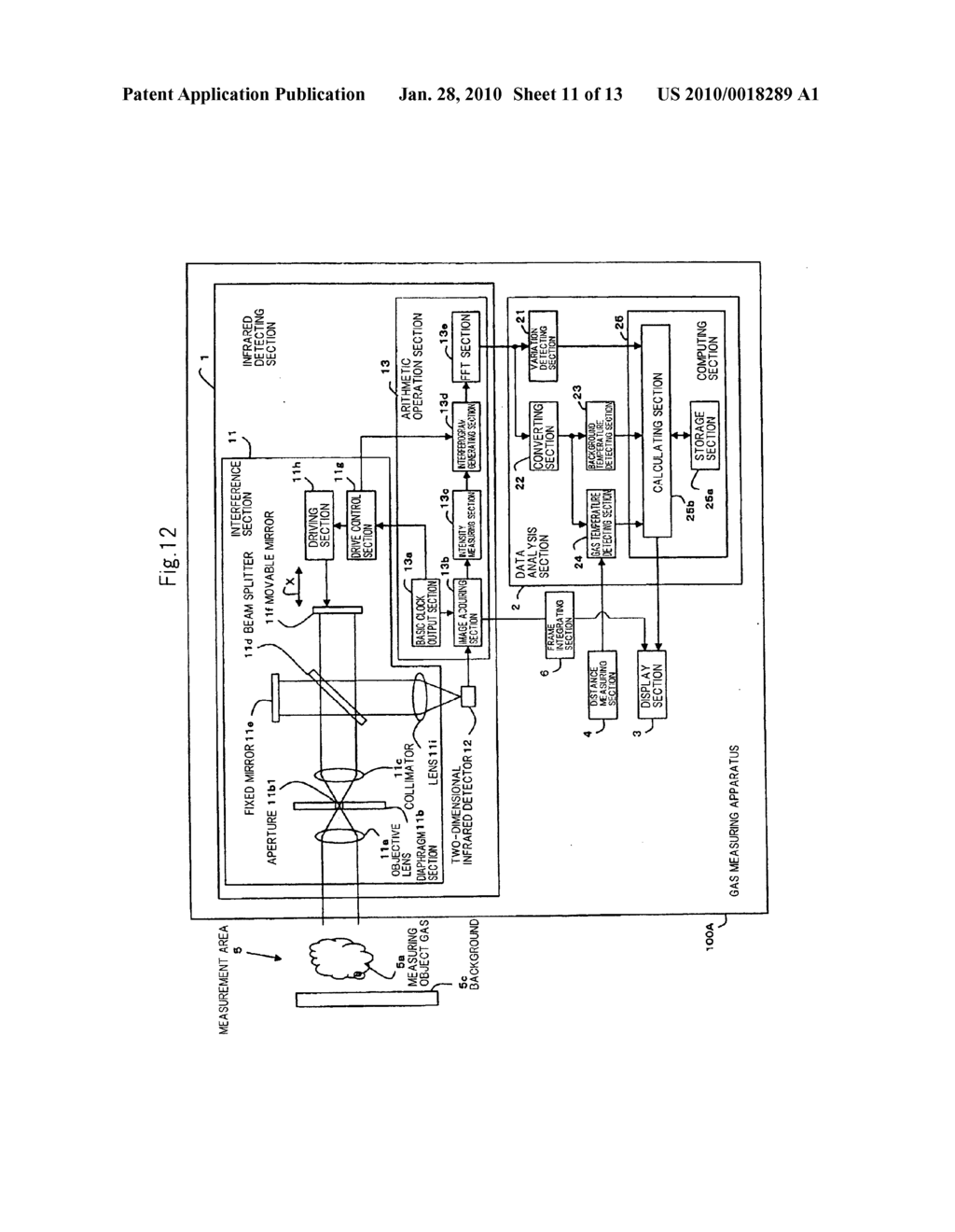 GAS MEASURING APPARATUS AND GAS MEASURING METHOD - diagram, schematic, and image 12