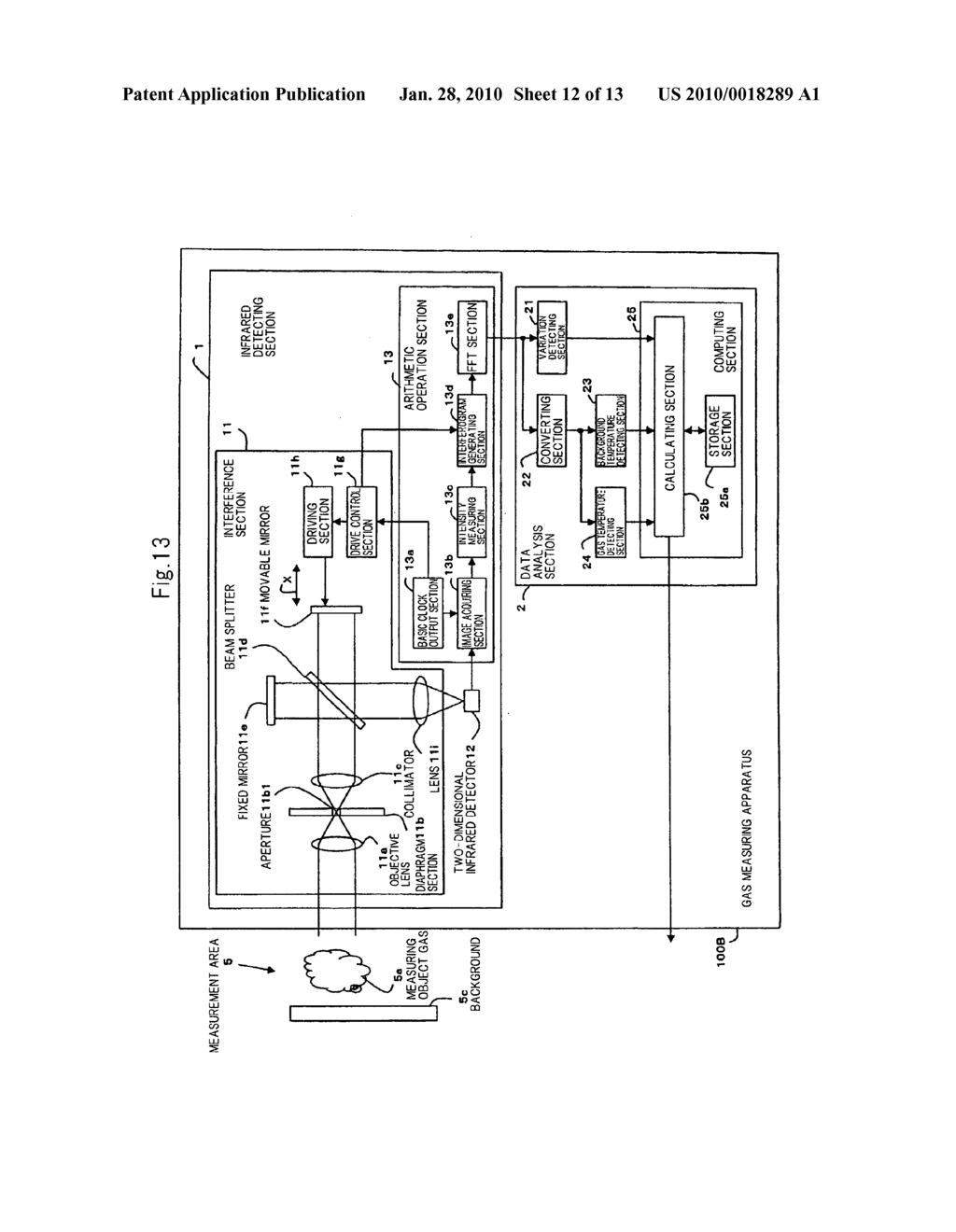 GAS MEASURING APPARATUS AND GAS MEASURING METHOD - diagram, schematic, and image 13