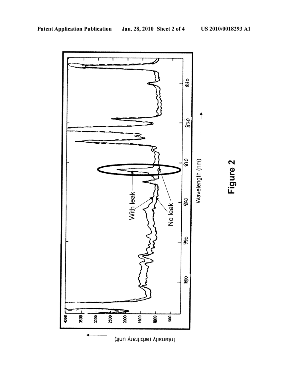 METHOD AND APPARATUS FOR THE MEASUREMENT OF ATMOSPHERIC LEAKS IN THE PRESENCE OF CHAMBER OUTGASSING - diagram, schematic, and image 03