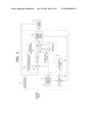 ENGINE CONTROL DEVICE diagram and image