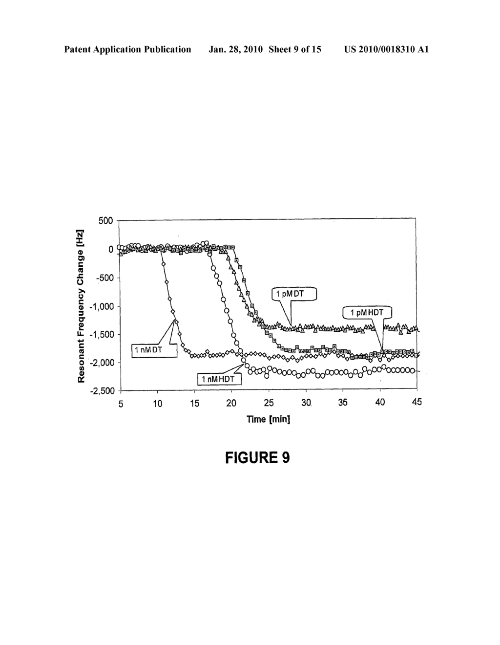 MOLECULAR CONTROL OF SURFACE COVERAGE - diagram, schematic, and image 10