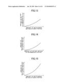 MOTION CONVERTER/TRANSMITTER diagram and image