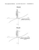 MOTION CONVERTER/TRANSMITTER diagram and image