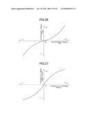 MOTION CONVERTER/TRANSMITTER diagram and image