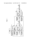 ACCESSORY DEVICE, ELECTRONIC MUSICAL INSTRUMENT AND TEACHING APPARATUS diagram and image