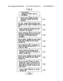 ACCESSORY DEVICE, ELECTRONIC MUSICAL INSTRUMENT AND TEACHING APPARATUS diagram and image