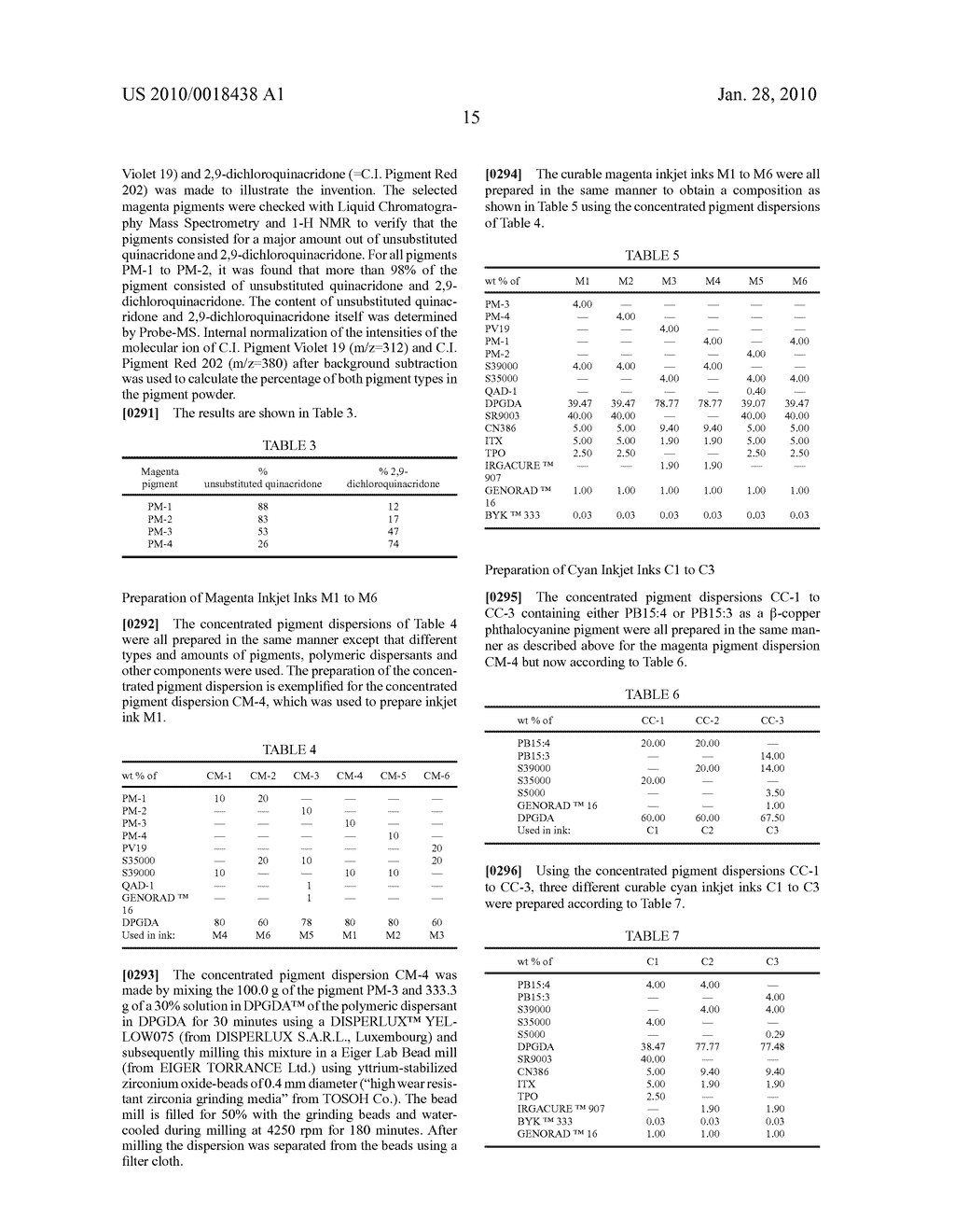 METHODS FOR PREPARING CURABLE PIGMENT INKJET INK SETS - diagram, schematic, and image 16